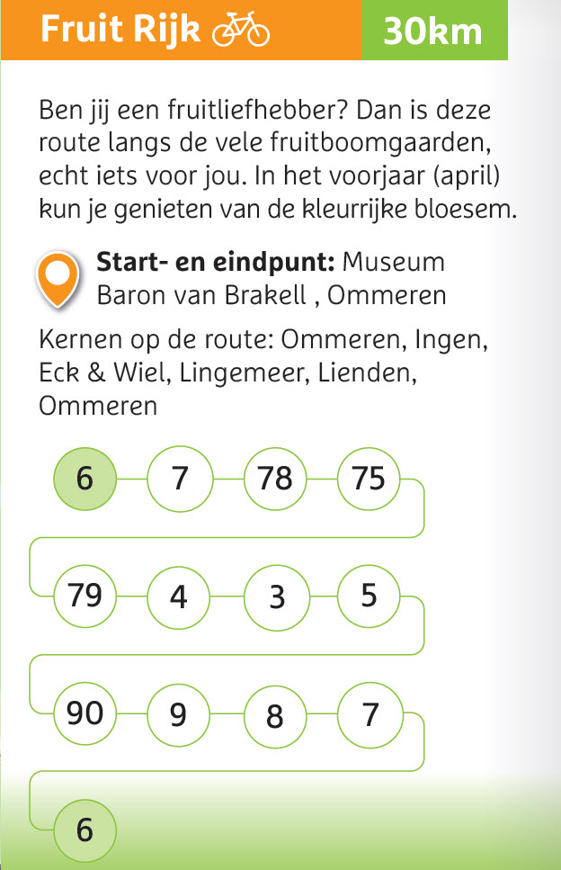 fietsroute fruit rijk knooppunten ommeren